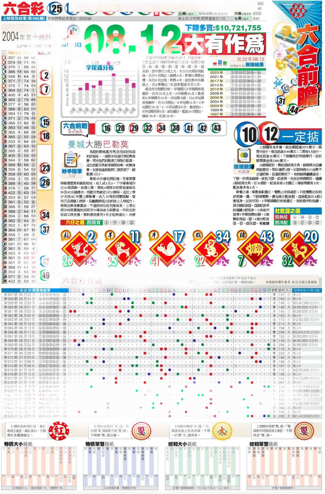 六合彩087期香港商报C