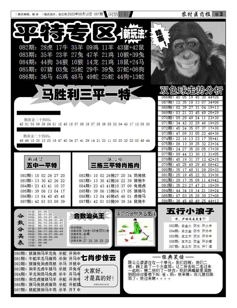 六合彩087期新粤彩(闲情好彩F)