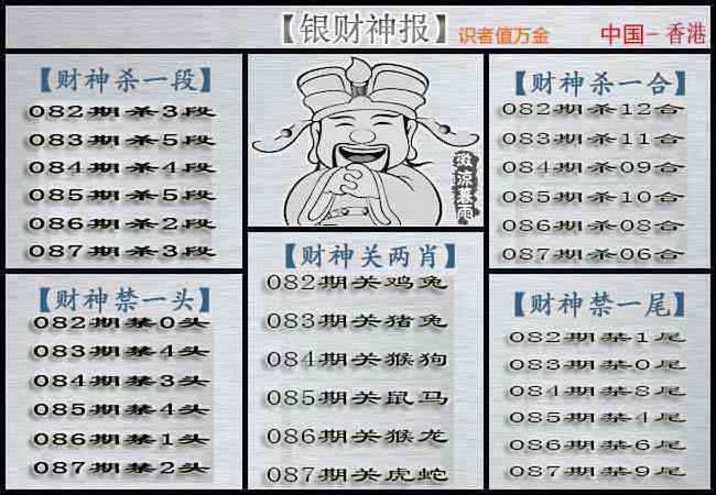 六合彩087期银财神