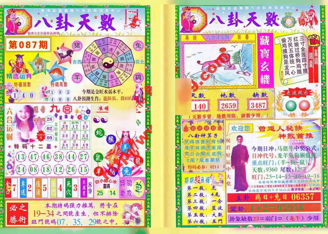 六合彩087期八卦天数