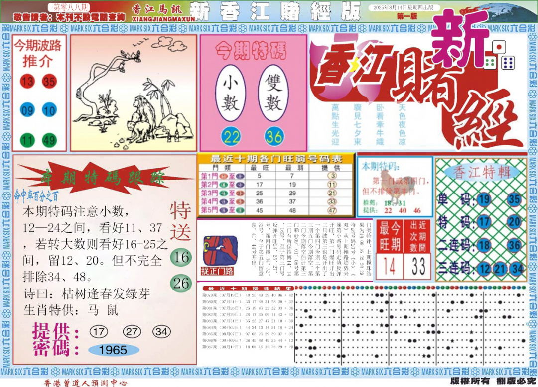 六合彩088期新香江赌经A