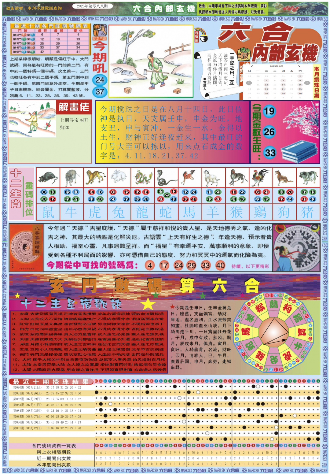 六合彩088期六合内部玄机A