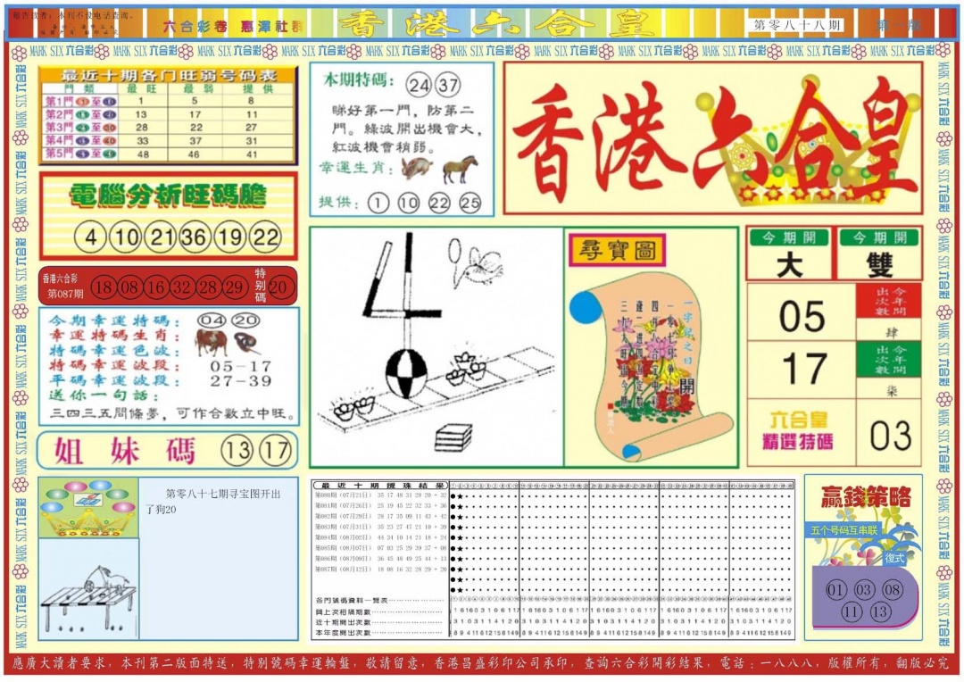 六合彩088期香港六合皇A