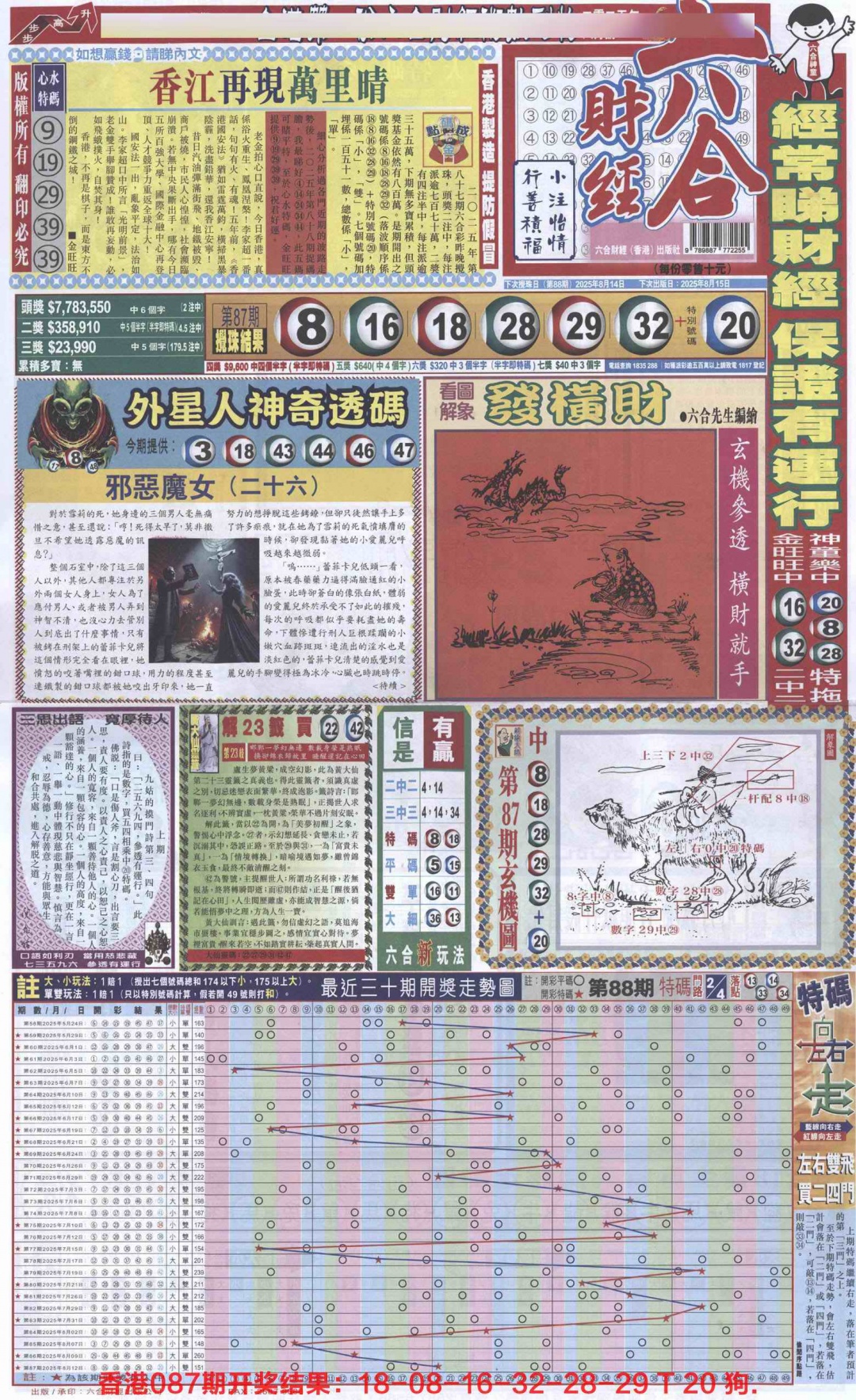 六合彩088期六合财经A加大版