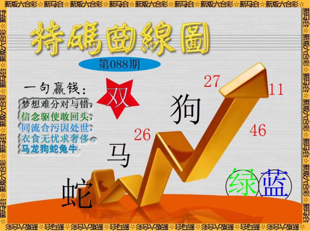 六合彩088期特码曲线图