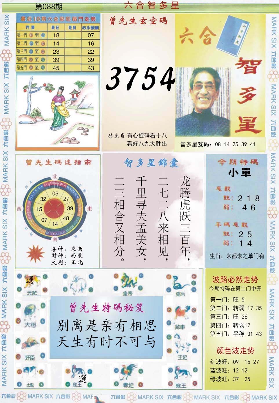 六合彩088期六合智多星