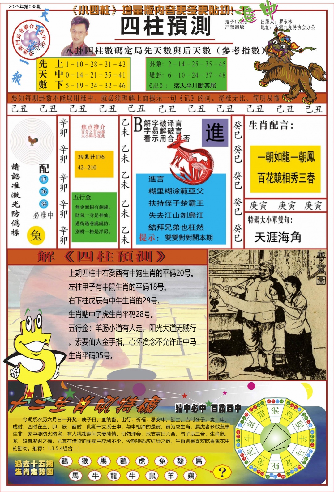 六合彩088期中四柱预测A