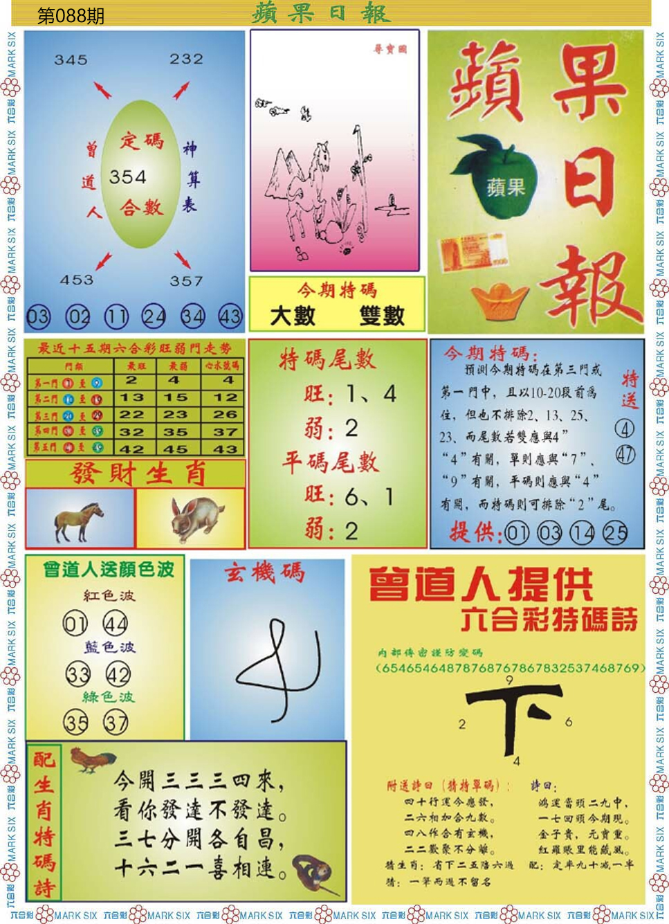 六合彩088期青苹果日报