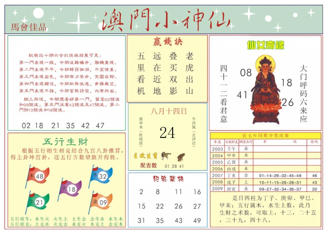 六合彩088期澳门小神仙-2
