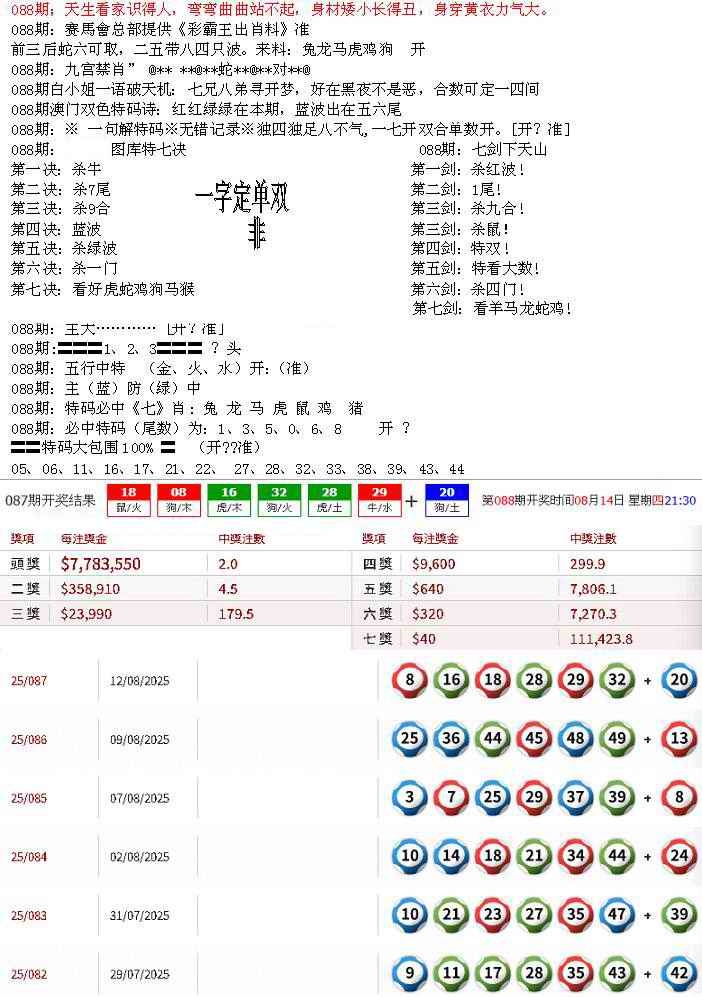 六合彩088期特新五鬼B