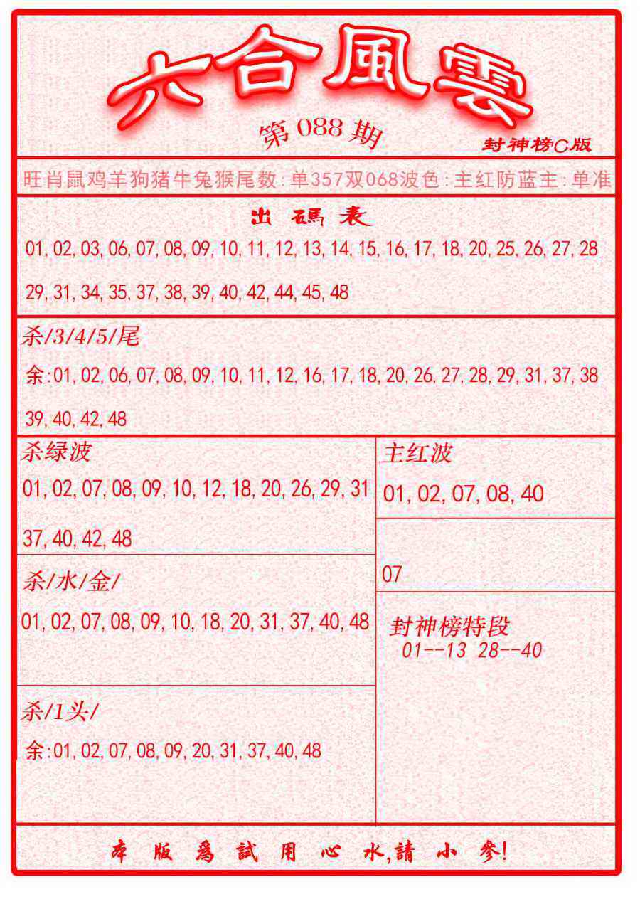 六合彩088期六合风云B面