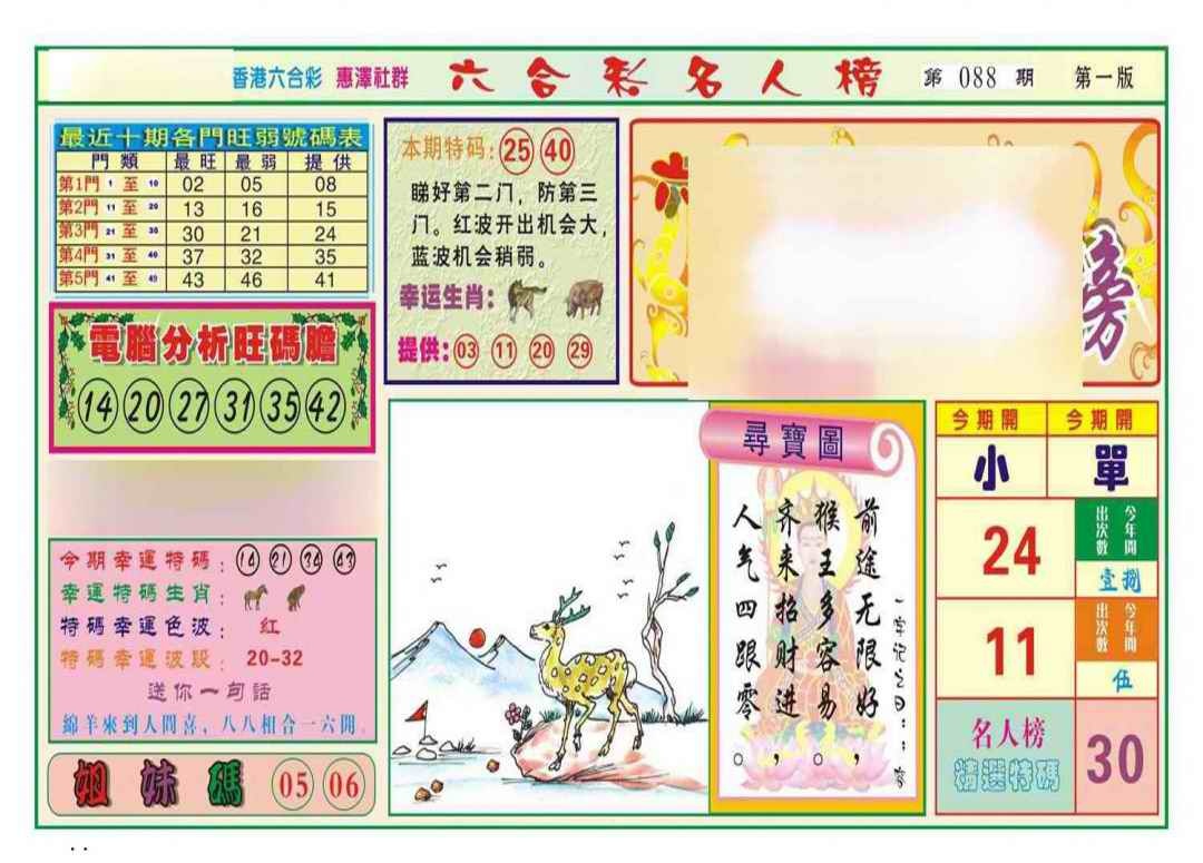 六合彩088期名人榜A(新图)
