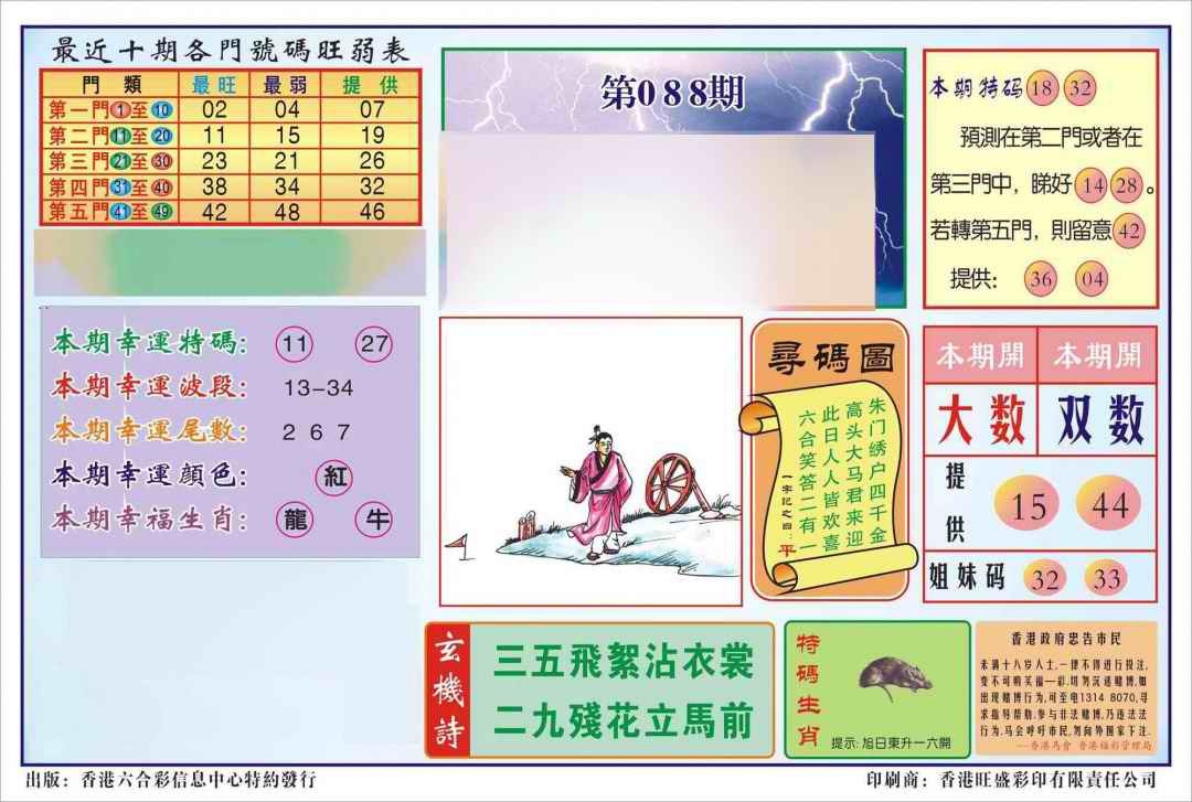 六合彩088期香港逢赌必羸(新图)