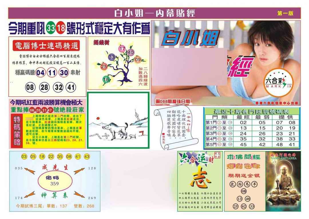 六合彩088期香港内幕赌经(新图)