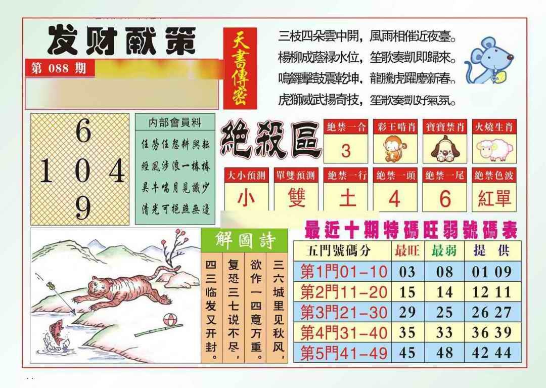 六合彩088期发财献策