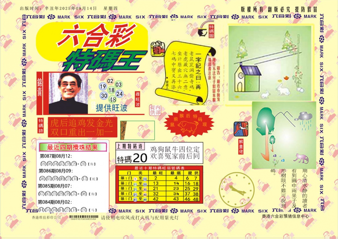 六合彩088期特码王