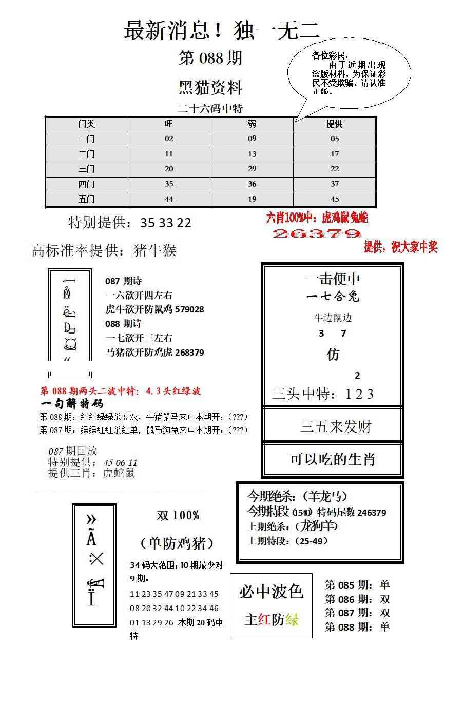 六合彩088期独一无二