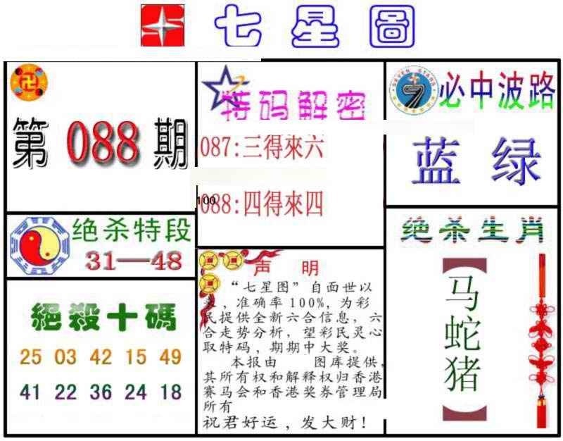 六合彩088期七星图B