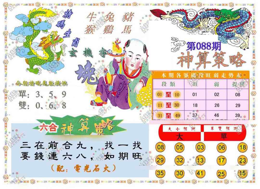 六合彩088期神算策略