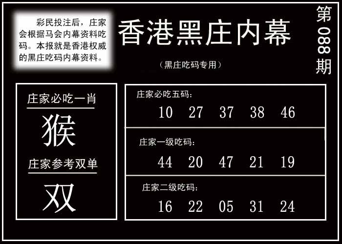 六合彩088期香港黑庄内幕