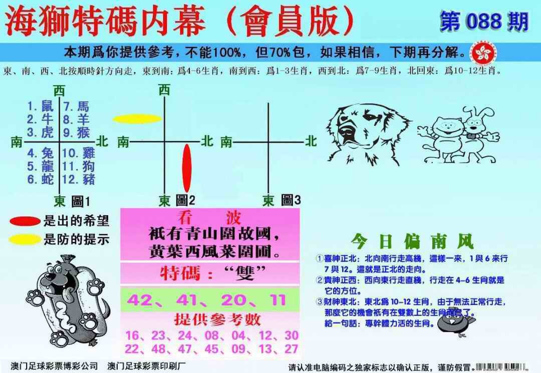 六合彩088期另版海狮特码内幕报