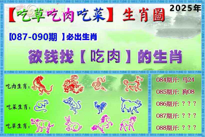 六合彩088期吃草吃肉吃菜玄机