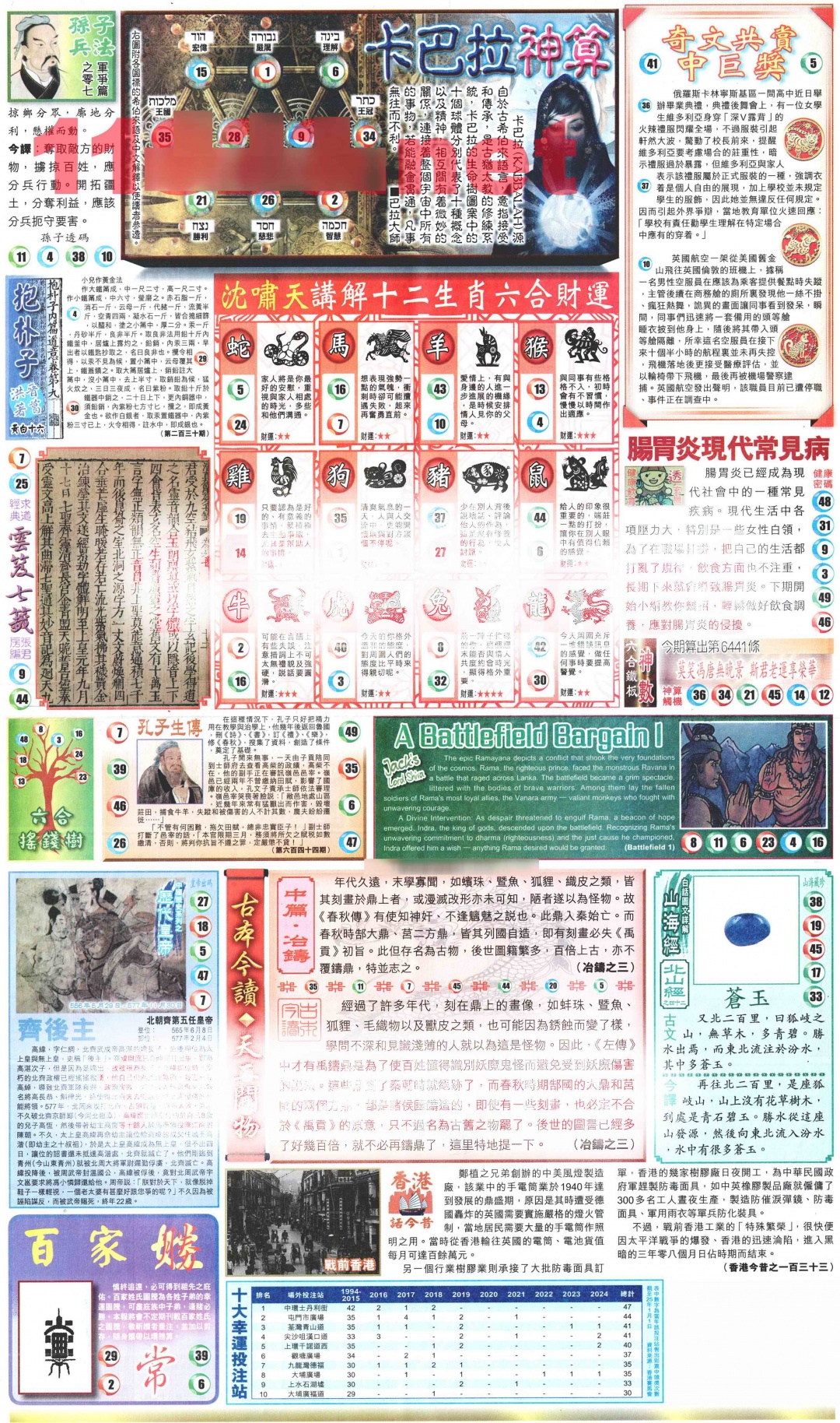 六合彩088期新报玄机(港版)D