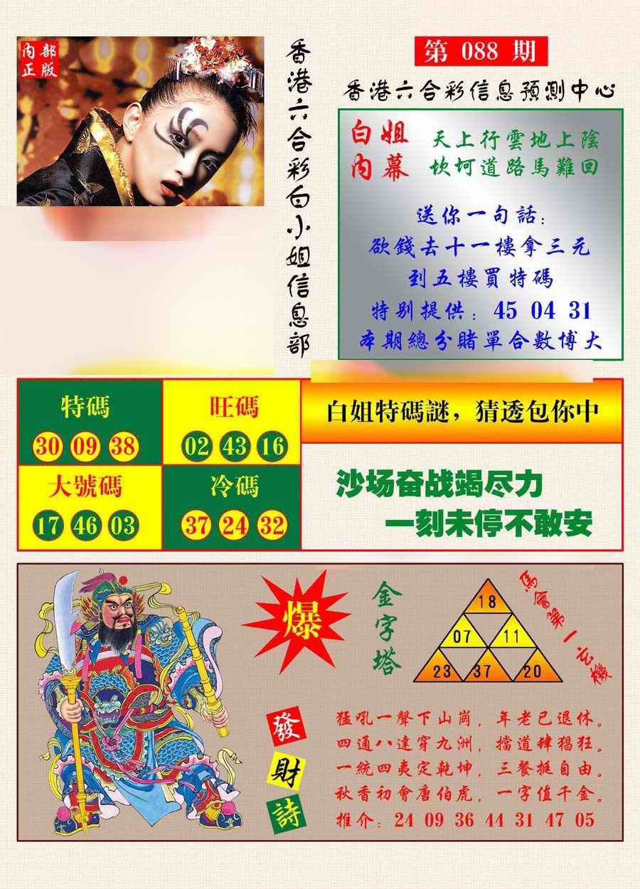 六合彩088期港彩内幕报