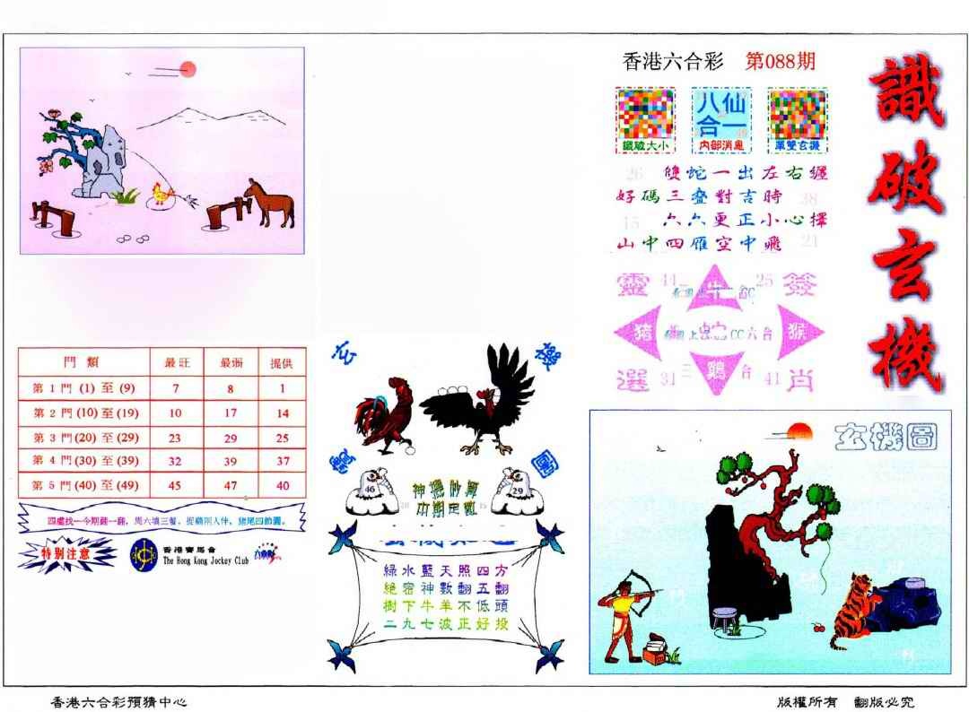 六合彩088期识破玄机(保证香港版)