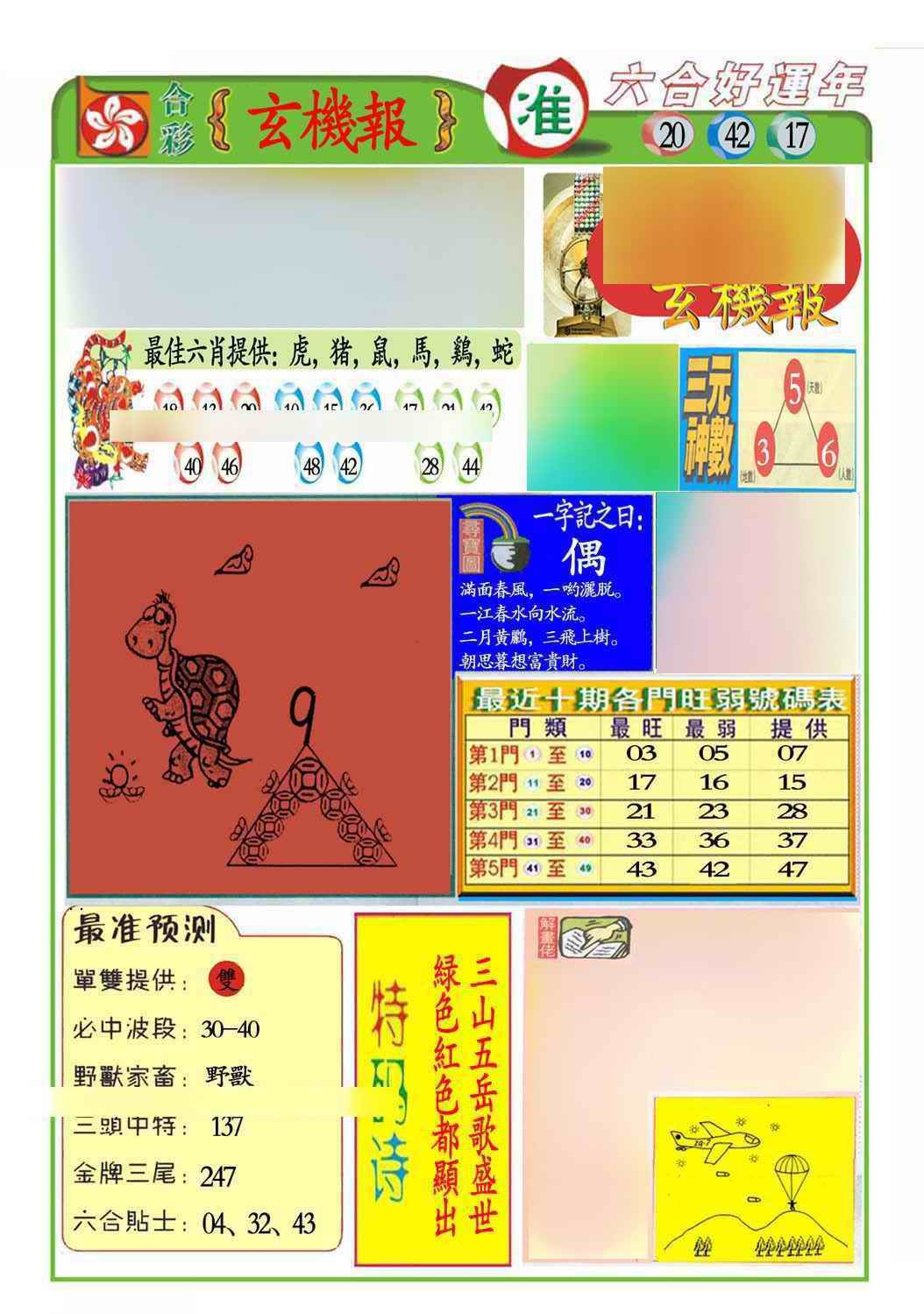 六合彩088期马经玄机报(新图推荐)