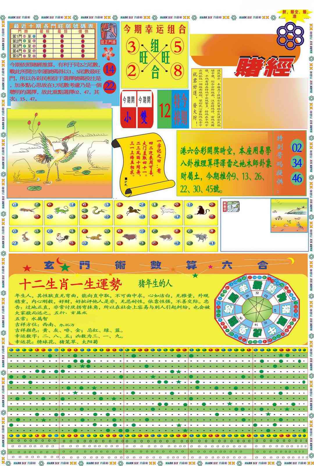 六合彩088期马经赌经A(新图推荐)