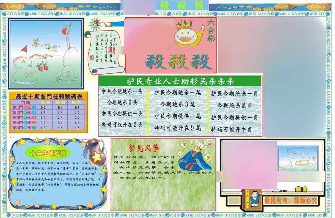 六合彩088期马经杀杀杀A(新图推荐)