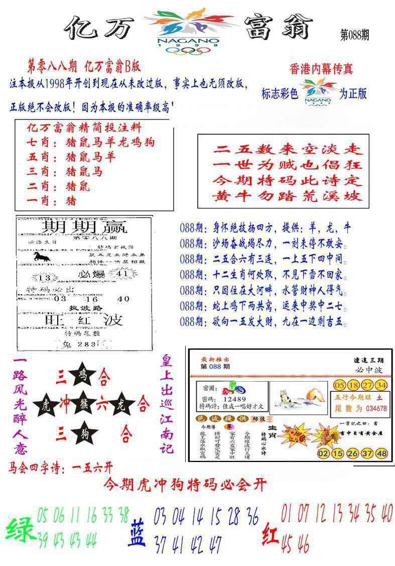 六合彩088期亿万富翁B