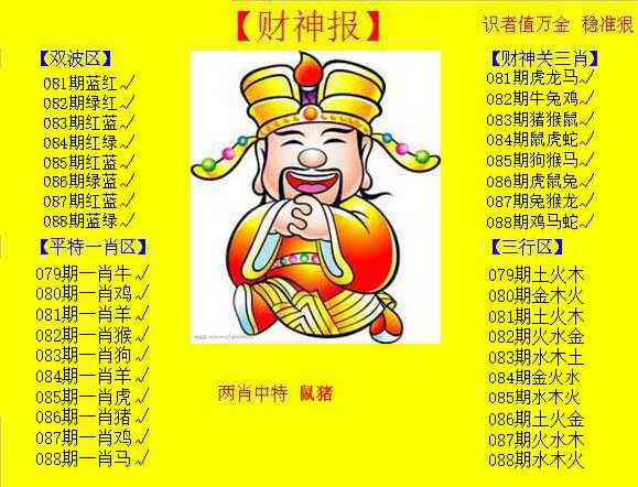 六合彩088期黄色财神报