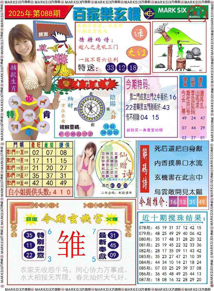 六合彩088期百家乐玄机 记录