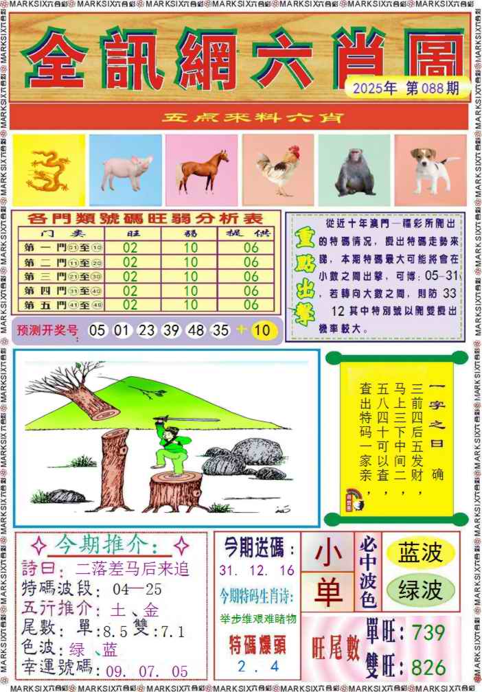 六合彩088期全讯网六肖图记录