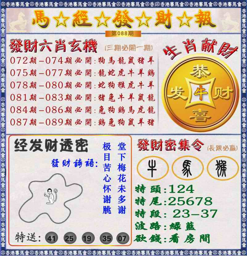 六合彩088期马经发财报（荐）