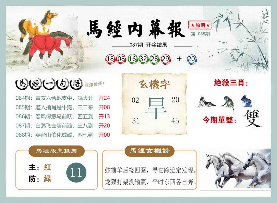 六合彩088期马经内幕报