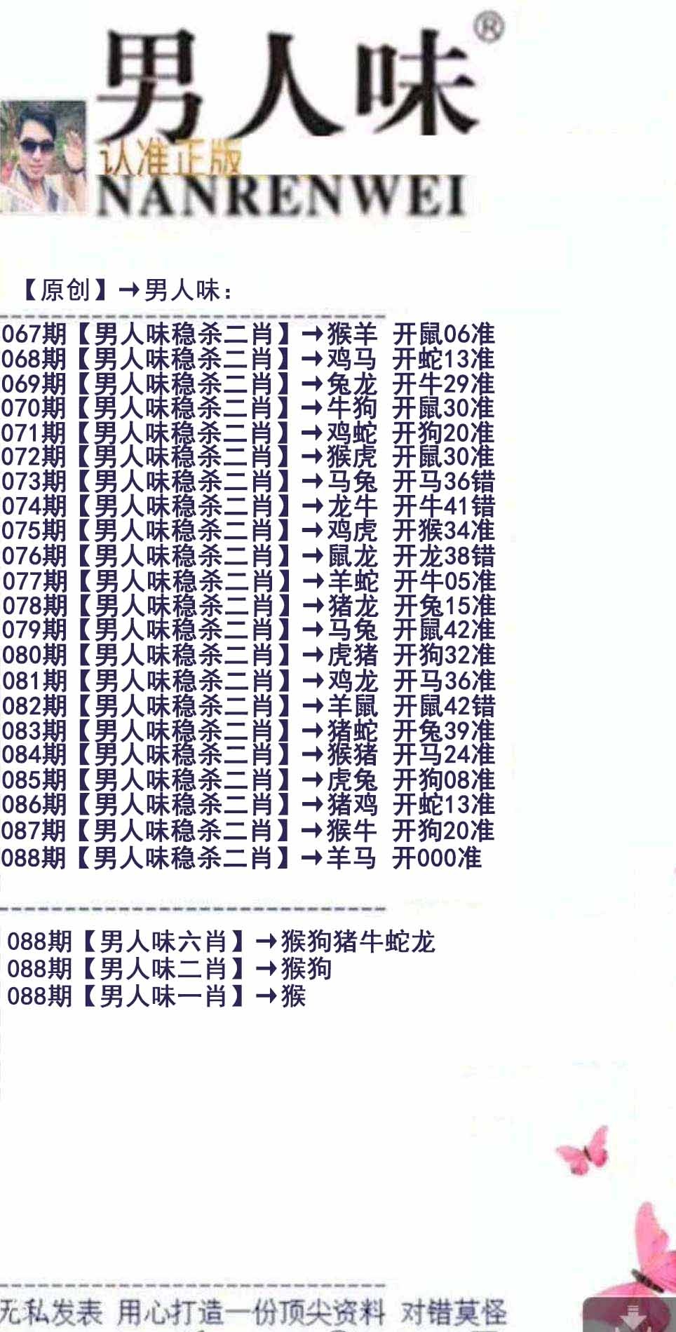 六合彩088期男人味