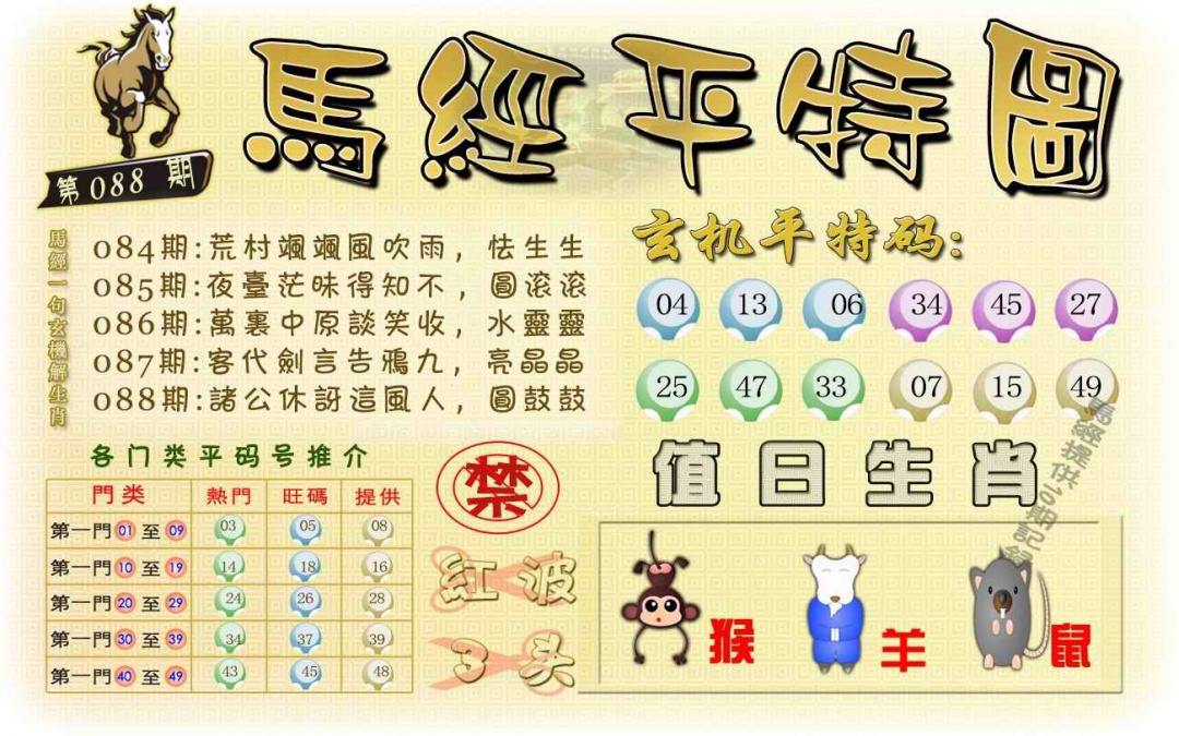 六合彩088期马经平特图（荐）