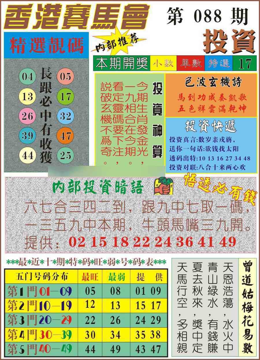 六合彩088期马经投资
