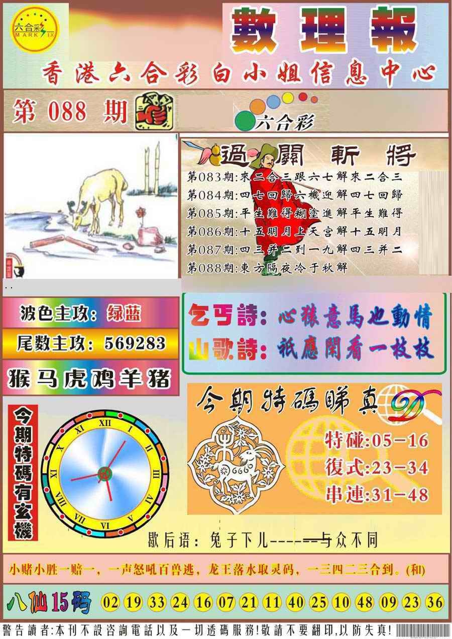 六合彩088期马经数理报