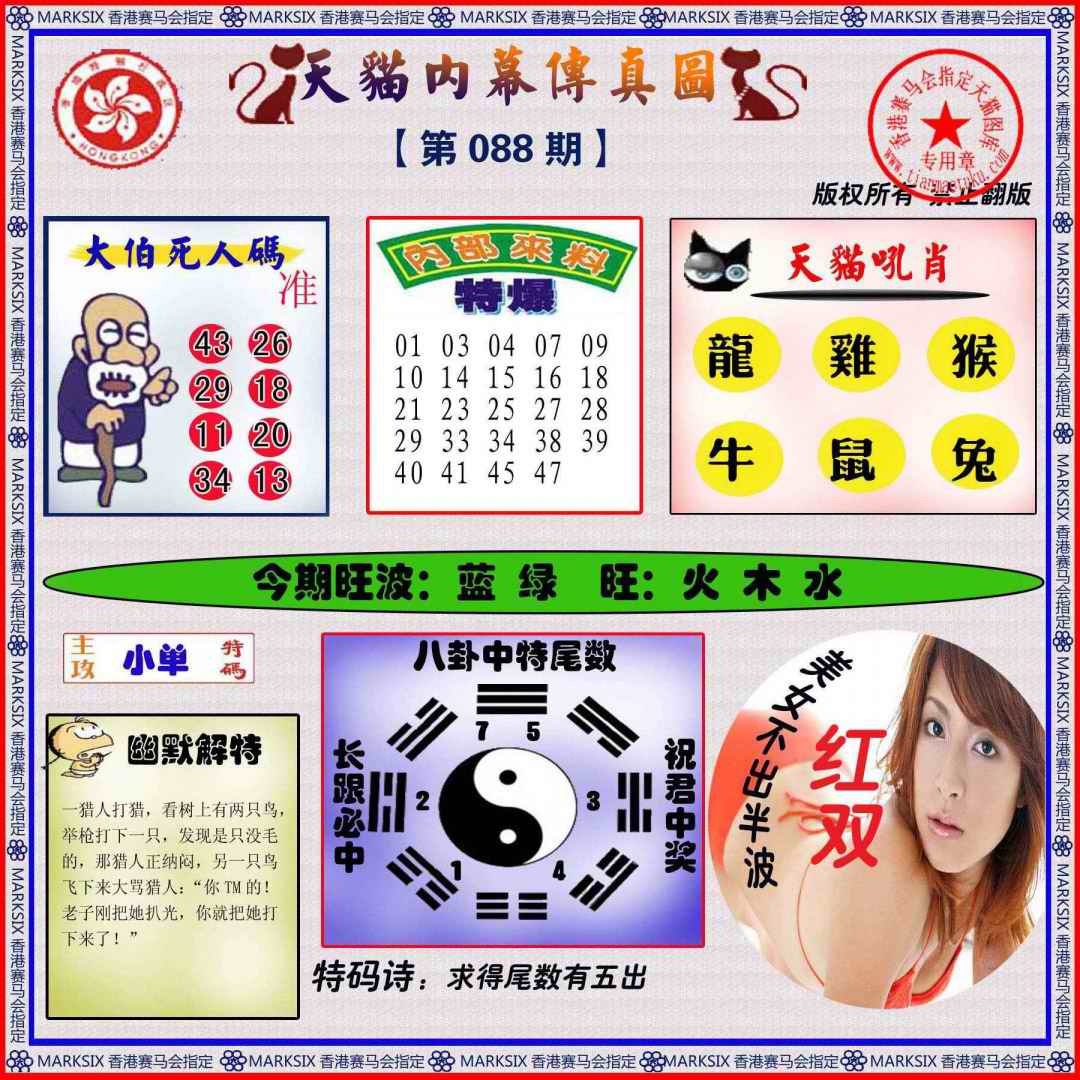 六合彩088期内幕传真图