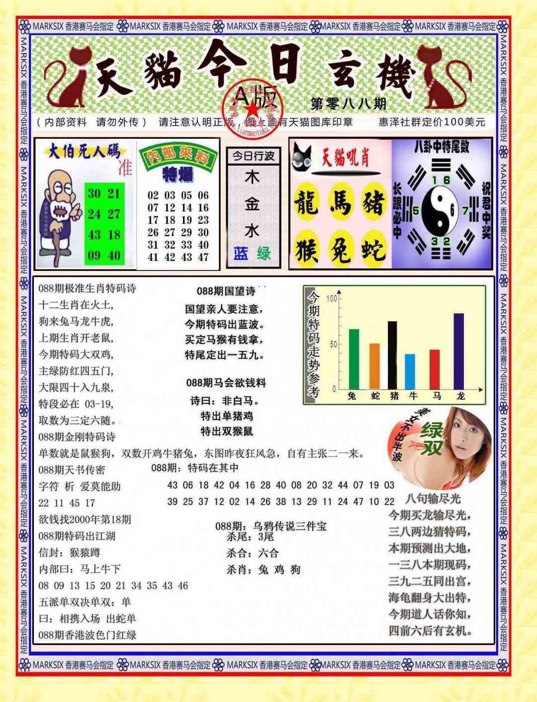 六合彩088期今日玄机图A