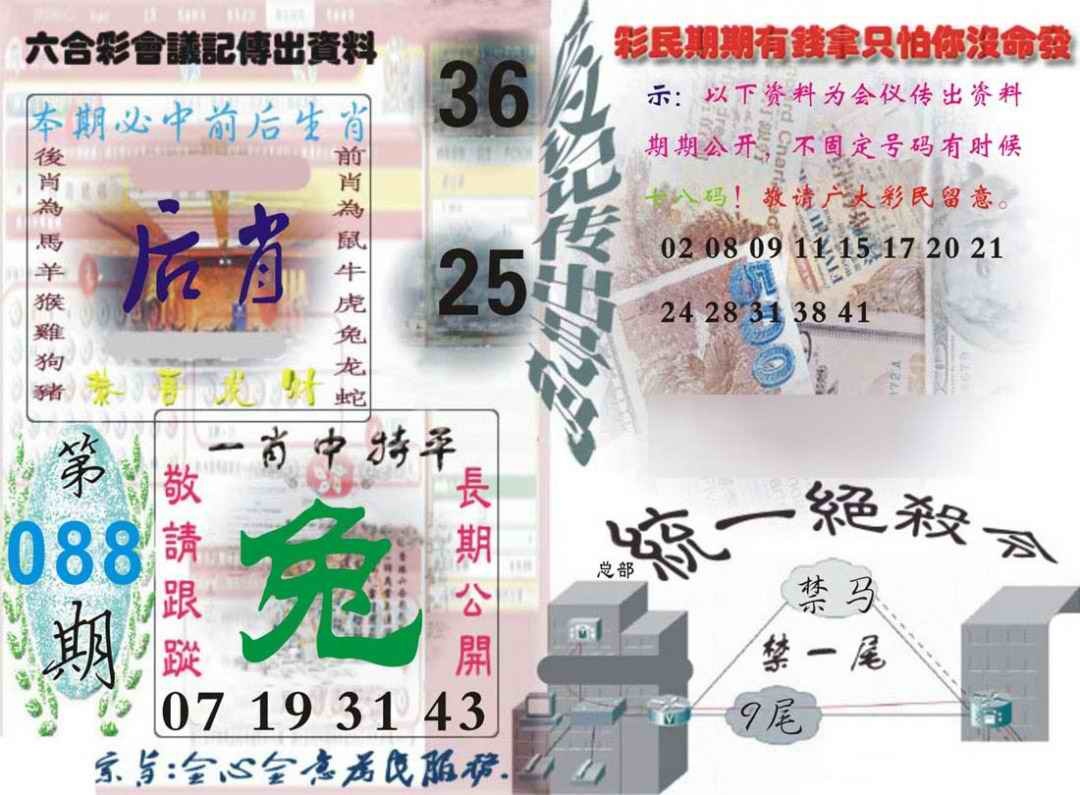 六合彩088期六合彩会议记录