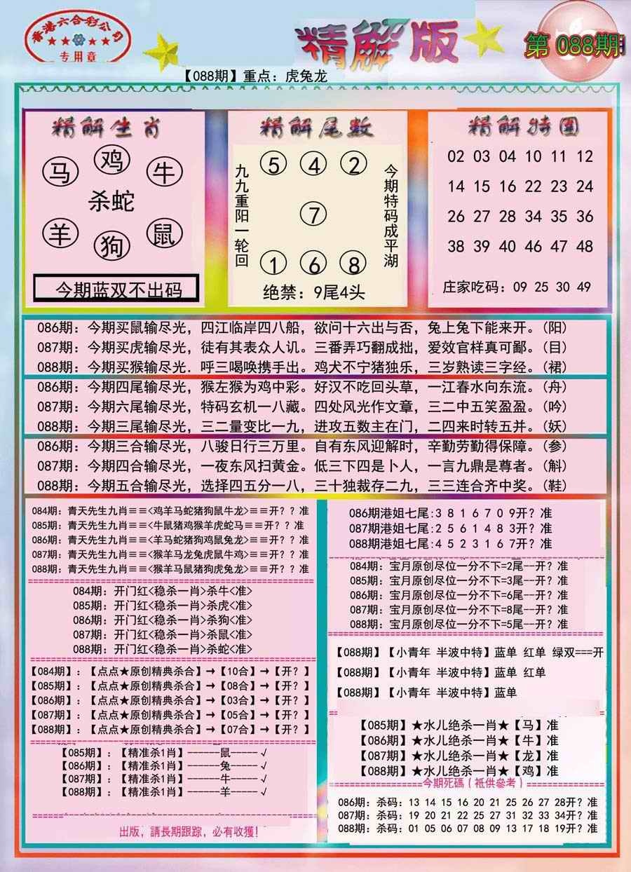 六合彩088期精解版-彩