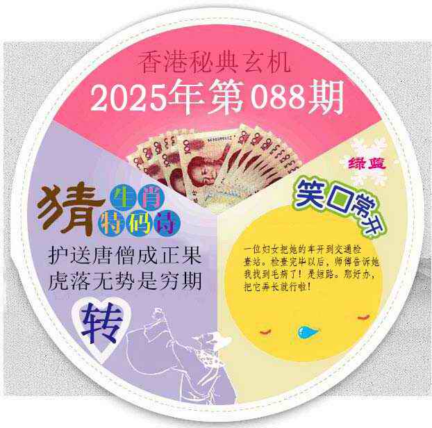 六合彩088期香港秘典