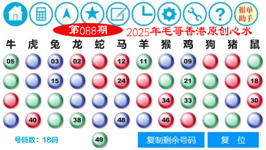 六合彩088期毛哥心水