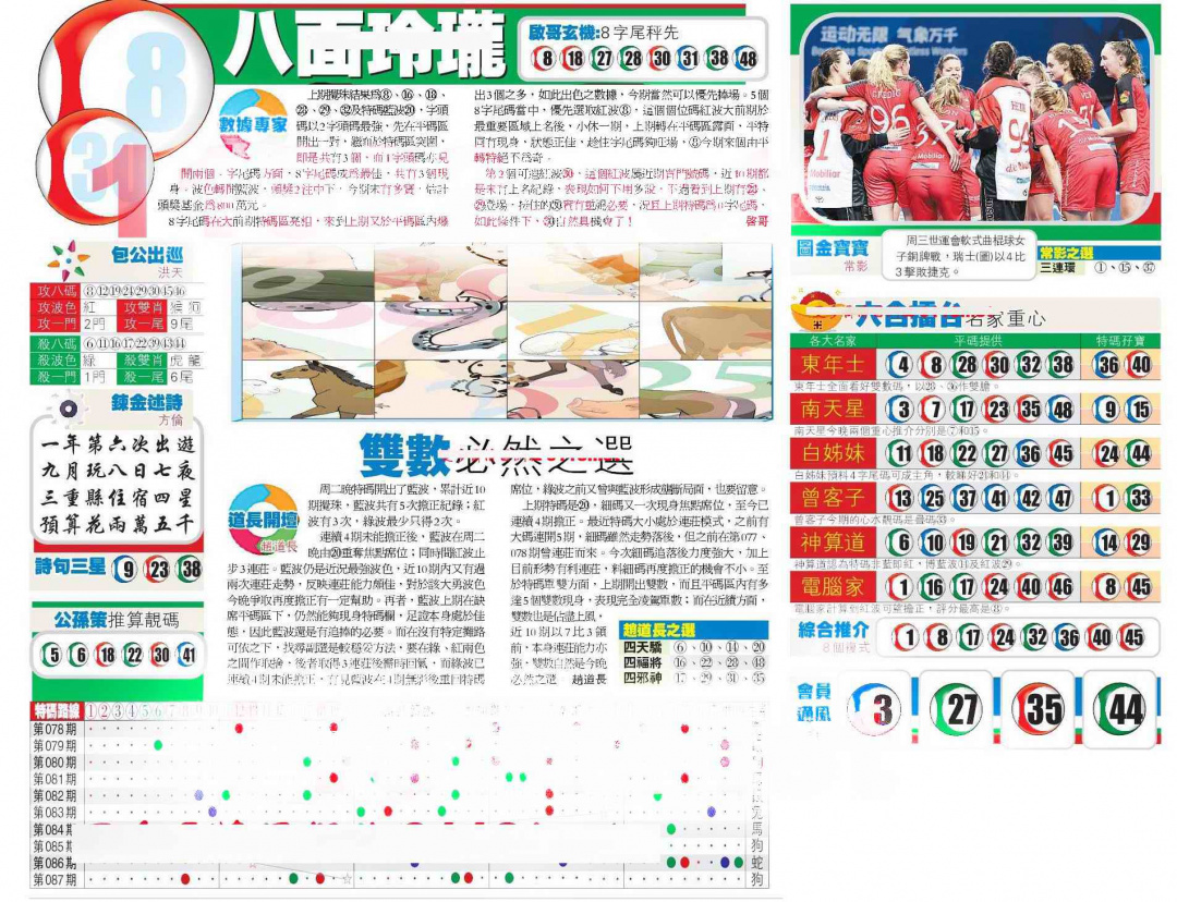 六合彩088期香港商报B