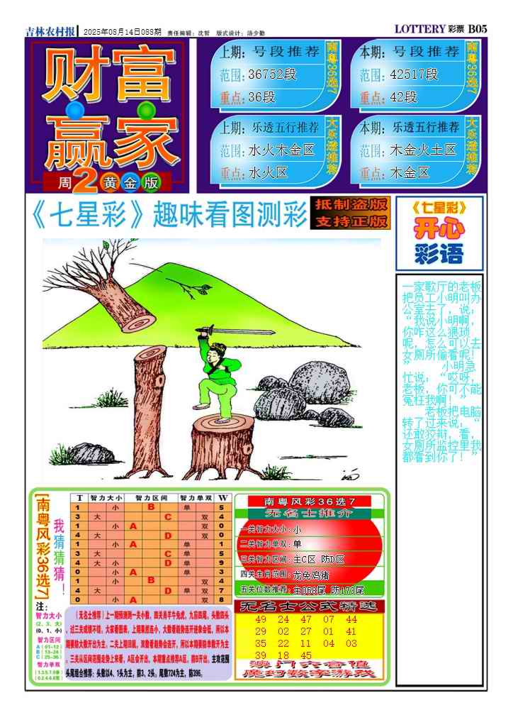 六合彩088期七星彩图(高清)A